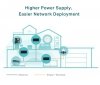 TP-LINK Injector PoE++ POE170S